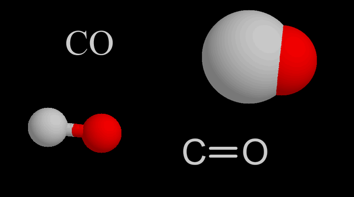 Molécula de CO