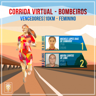 feminino_10km_FEN_tds_anos