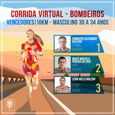 masculino_10km_30_a_34