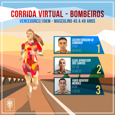 masculino_10km_45_a_49