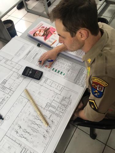 análise de projetos