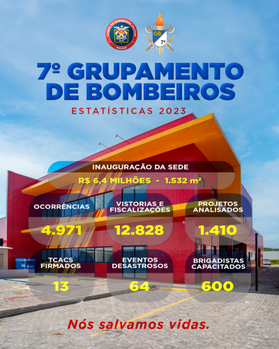 dados_estatisticos_2023-7gb_.png