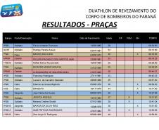 1º Duathlon de Revezamento do Corpo de Bombeiros