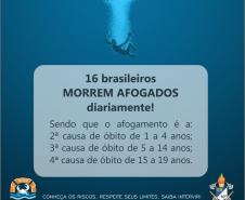 Informações afogamento