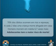 Informações afogamento