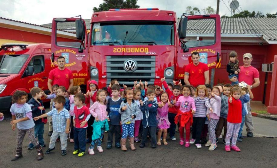 Instruções Externas