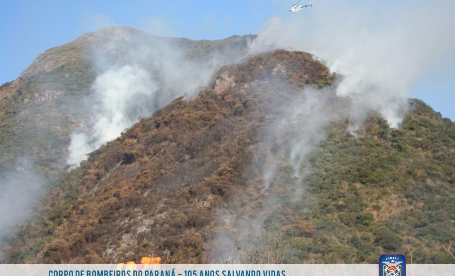 Clima aumenta riscos de incêndios florestais Clima aumenta riscos de incêndios florestais